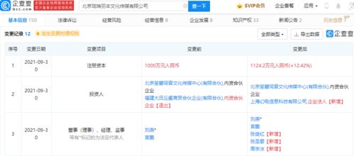 B站戰略投資瓏瑞羽豐，攜手拓展影視策劃與設計業務新格局